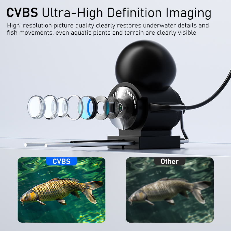 Localizador de Peixes Portátil - Underwater Fishing Camera avaliação e preço