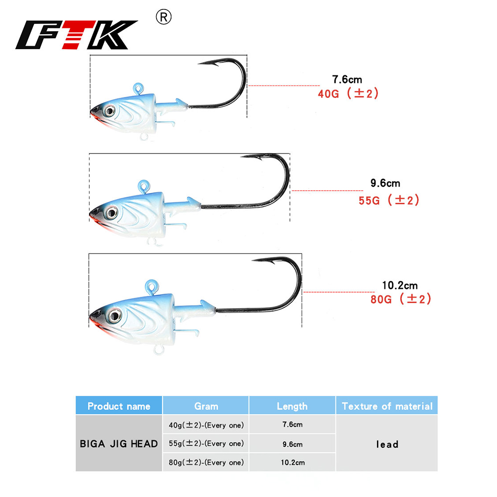 Ftk 2 pçs gabarito cabeça ganc - Fishing Equipment Deals avaliação e preço